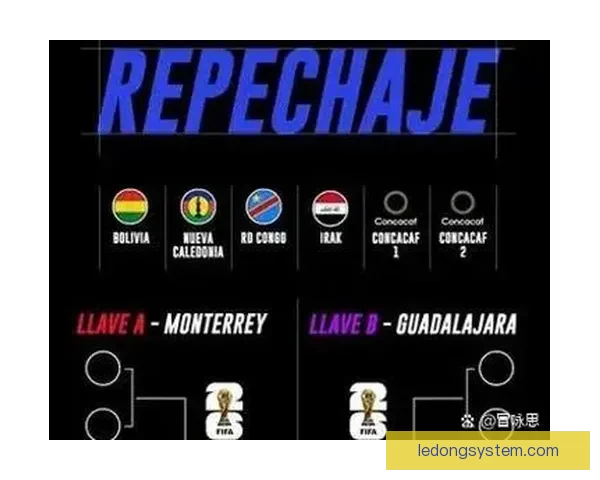 2026年世界杯完整赛程安排与各大赛事亮点全面解析