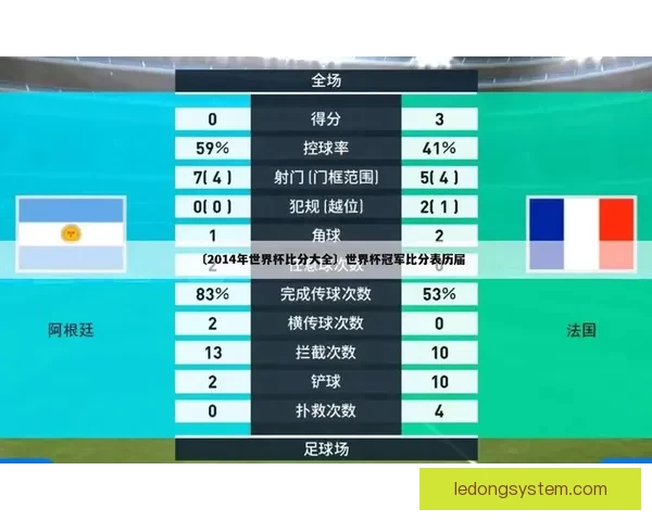 世界杯比赛全攻略：精准比分预测与热门竞猜分析秘籍